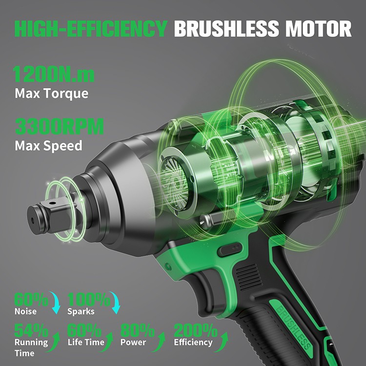 Suzhou Migao Tools Co., Ltd. Picture