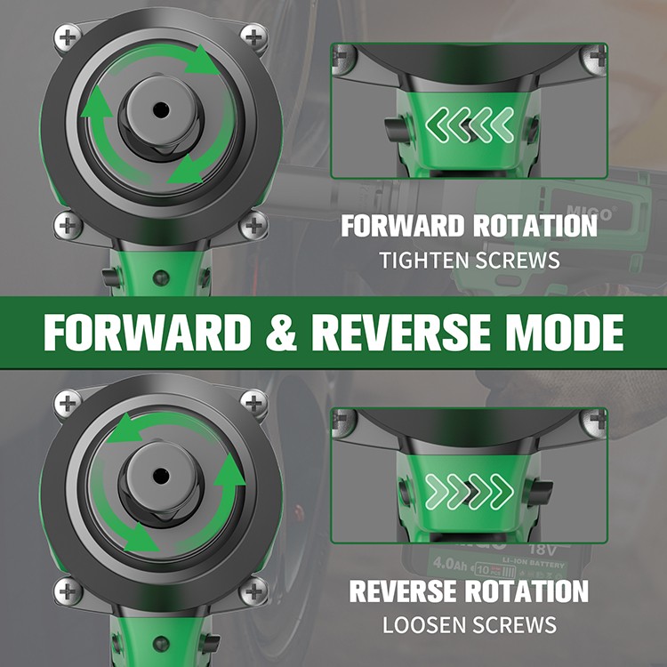 Suzhou Migao Tools Co., Ltd. Picture